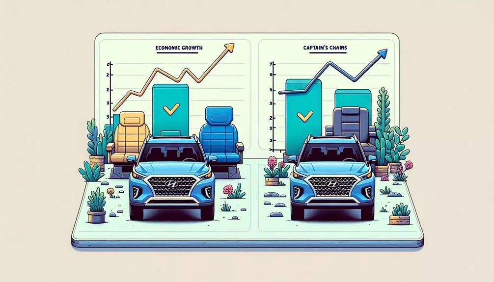 vehicle resale value affected